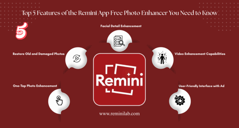 Remini app